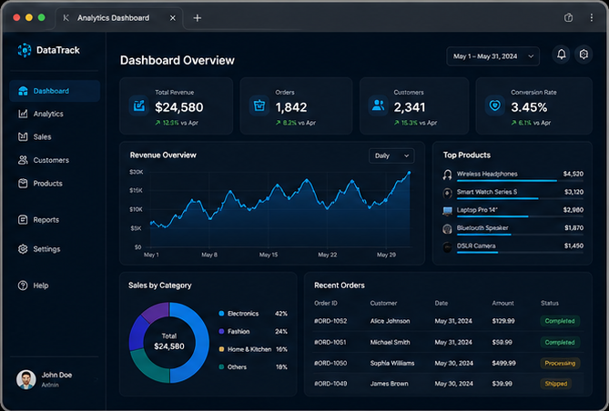 Business dashboard UI preview
